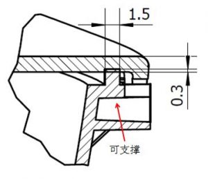焊接難點 塑料激光焊接在儀表盤的應用(圖2)